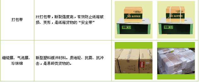历城区到景德镇物流公司

